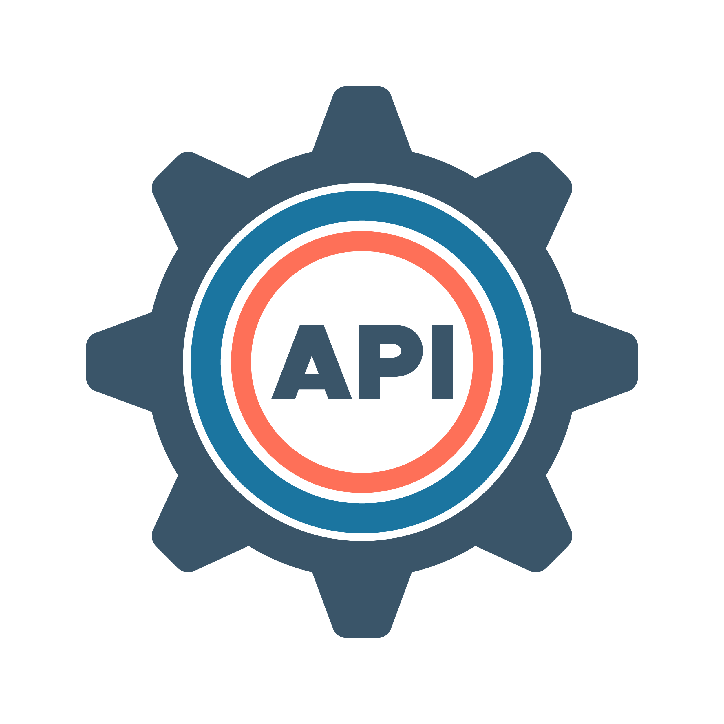 API Development